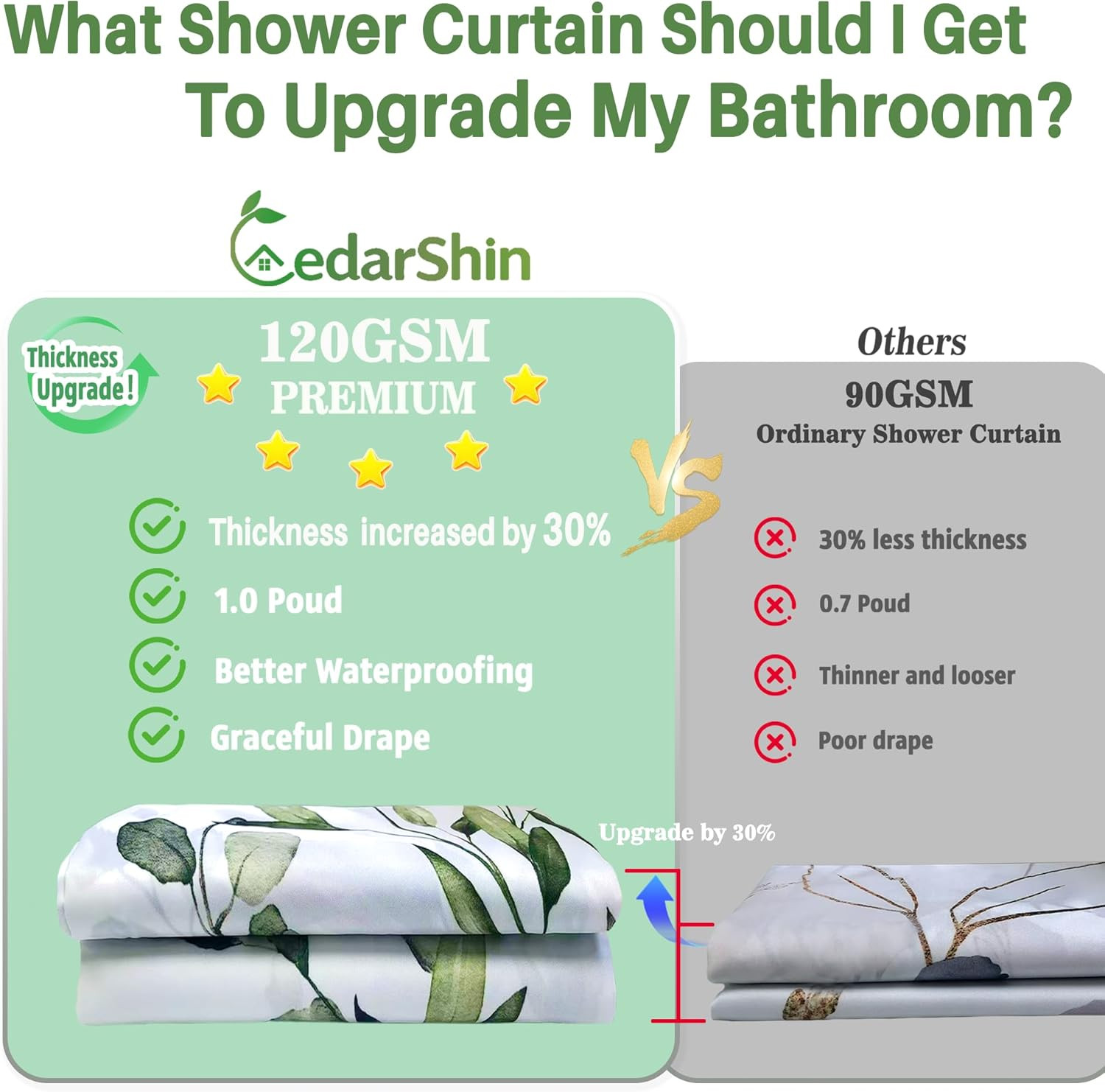 Custom Printed Bath Curtain — custom printed polyester bath curtain detail view