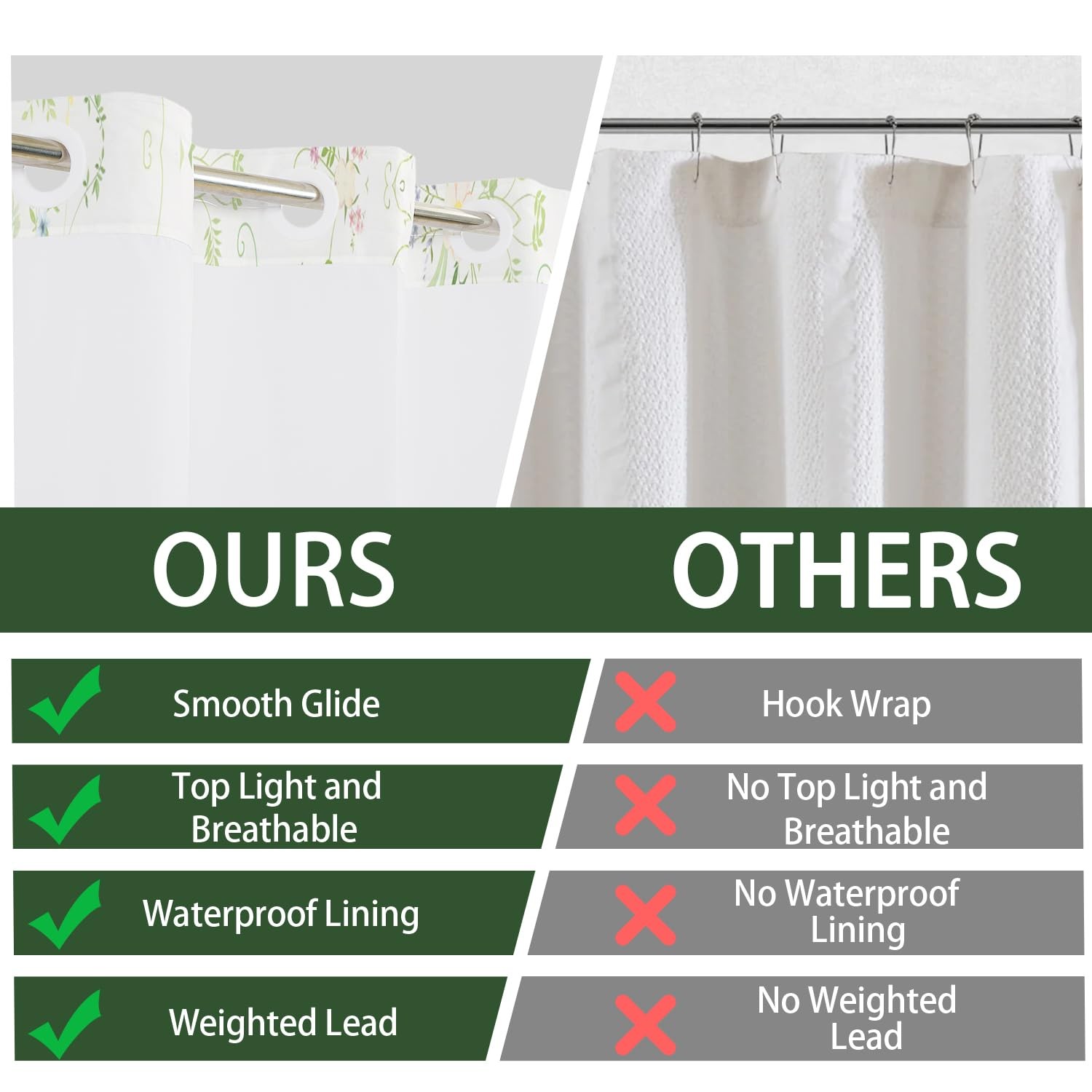 Custom Printed Bath Curtain — custom printed polyester bath curtain detail view