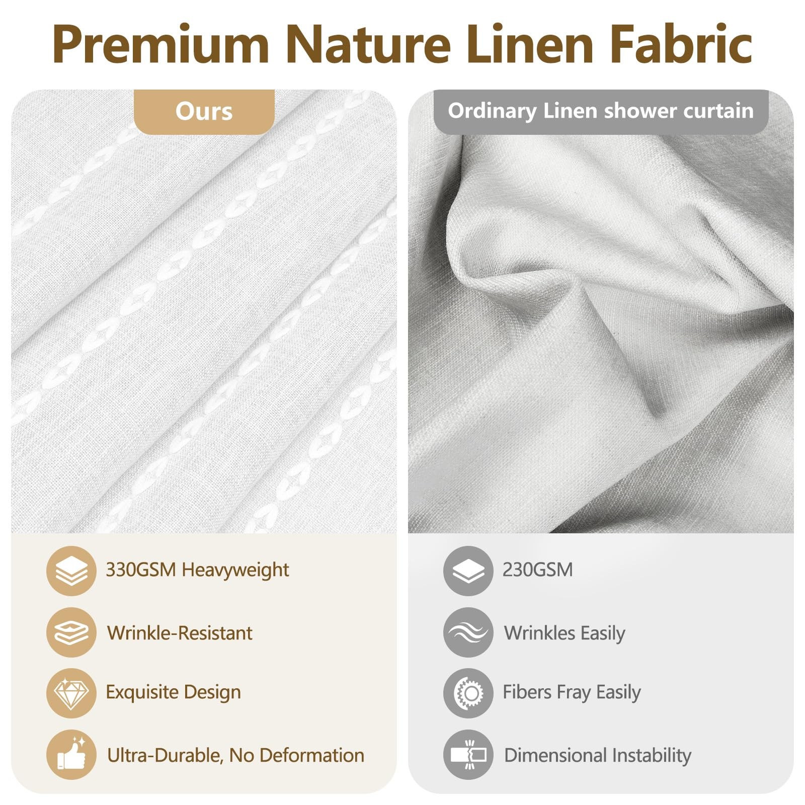 Custom Printed Bath Curtain — custom printed polyester bath curtain detail view