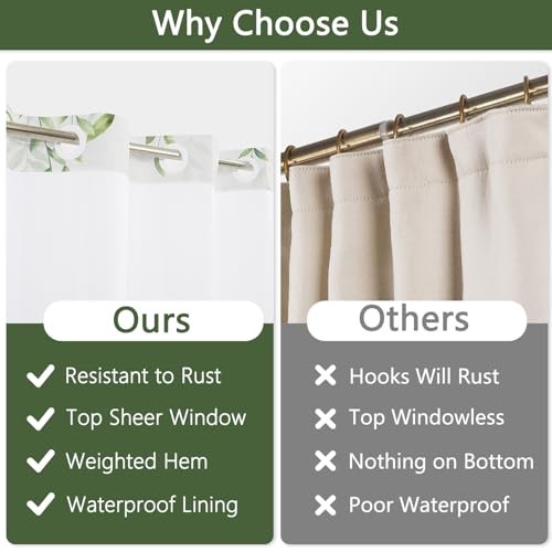 Custom Printed Bath Curtain — custom printed polyester bath curtain detail view